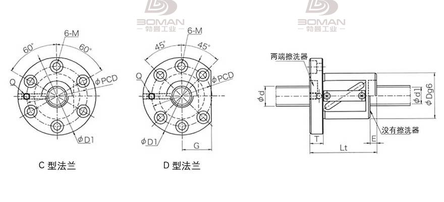 KURODA GR3612GS-DAPR 黑田精工丝杆是什么材质