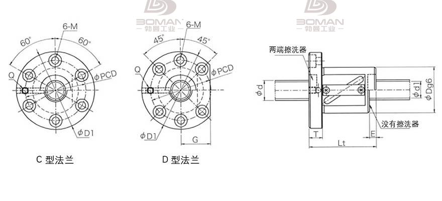 KURODA GR5012FS-DALR 日本黑田滚珠丝杠型号规格